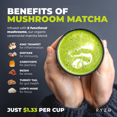 new launch new ad template — Ryze Superfoods