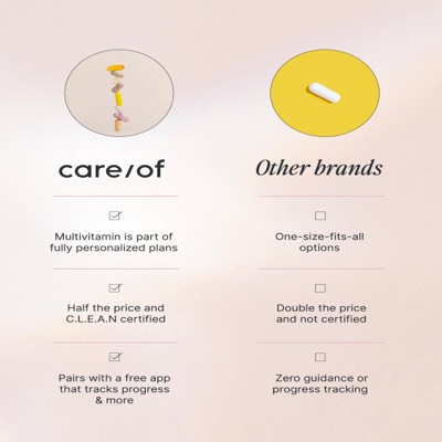 new launch new ad template — 