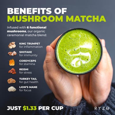 new arrival new ad template — Ryze Superfoods