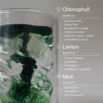 benefits benefits ad template — Chlorophyll Water