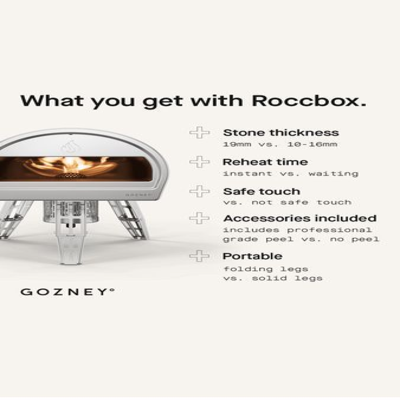 highlight benefits ad template — Gozney