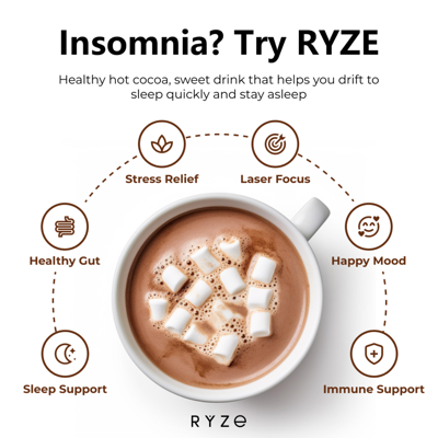 selling point benefits ad template — Ryze Superfoods