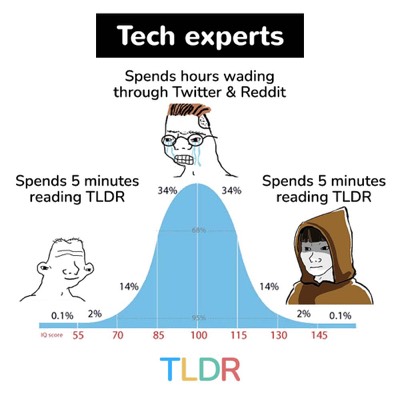competitor comparison ad template — TLDR
