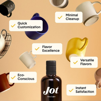 collage collage ad template — Jot