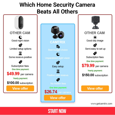 side by side comparison ad template — Camtrix