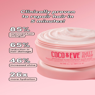 features benefits ad template — Coco & Eve