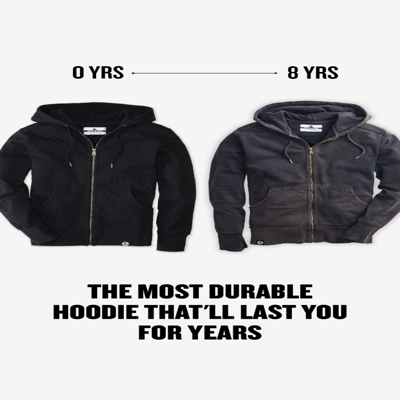 product line product suite ad template — 