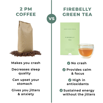 alternative comparison ad template — Firebelly Tea