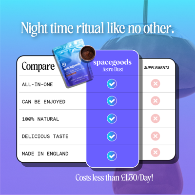 catalog product suite ad template — Spacegoods
