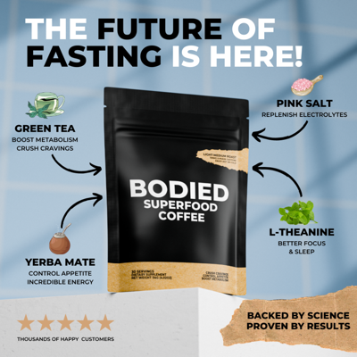 value proposition benefits ad template — Bodied