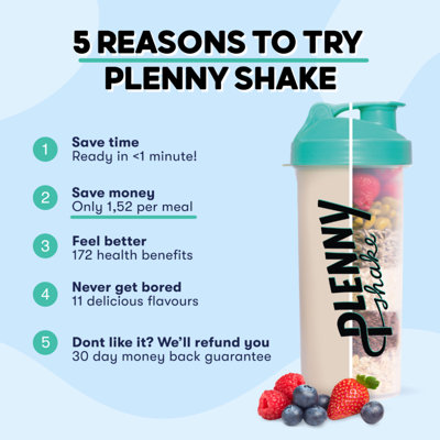 highlight benefits ad template — Plenny Shake