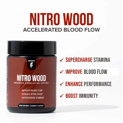 value proposition benefits ad template — Inno Supps