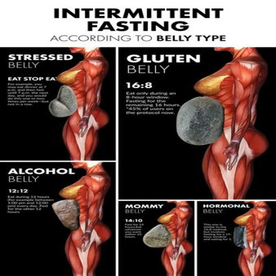 editorial collage ad template — 