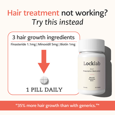 customer count social proof ad template — Locklab