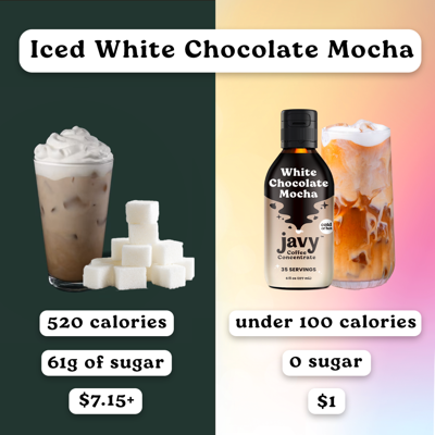 versus comparison ad template — Javy Coffee