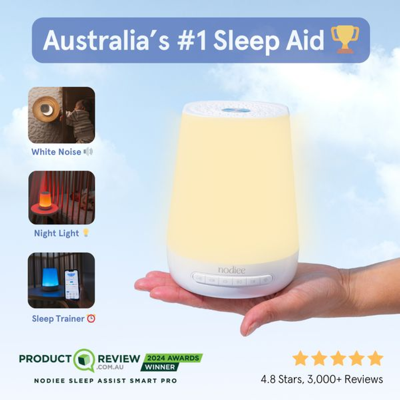 collection product suite ad template — Nodiee