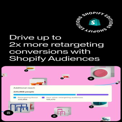 range product suite ad template — Shopify