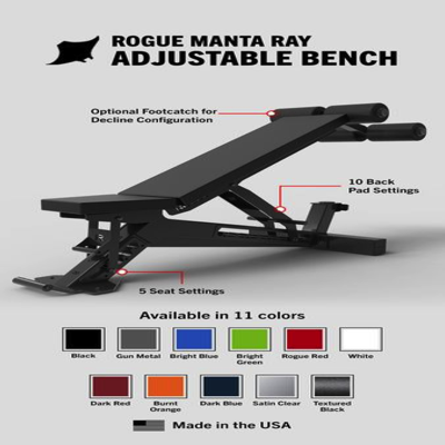 multi product product suite ad template — Rogue Fitness