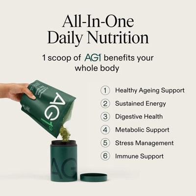 product advantage benefits ad template — AG1 by Athletic Greens