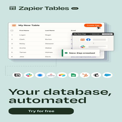 product line product suite ad template — Zapier