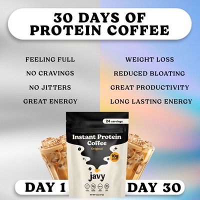 competitor comparison ad template — Javy Coffee