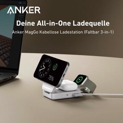 collection product suite ad template — Anker