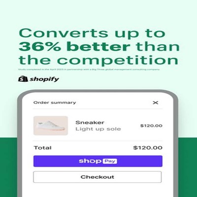 catalog product suite ad template — Shopify