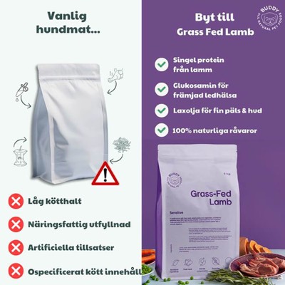 comparison comparison ad template — Buddy Pet Foods