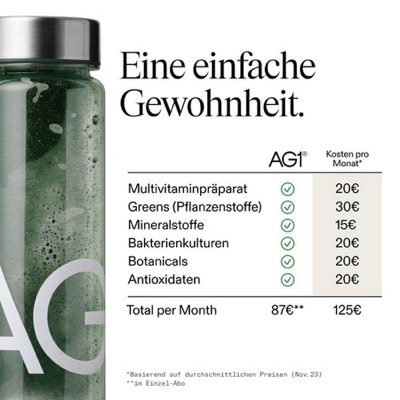 collection product suite ad template — AG1 by Athletic Greens