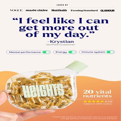 customer count social proof ad template — Your Heights