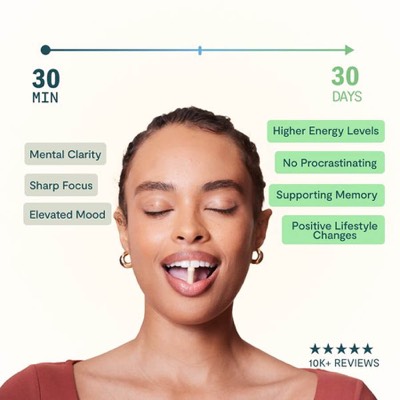 highlight benefits ad template — Thesis