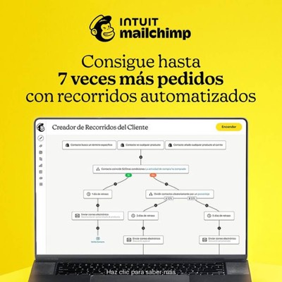 bundle product suite ad template — Intuit Mailchimp
