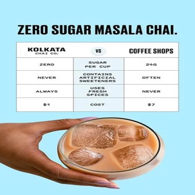 comparison comparison ad template — Kolkata Chai Co