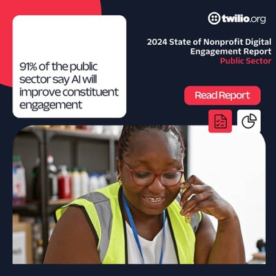 media media & pr ad template — Twilio