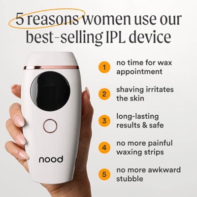 catalog product suite ad template — Nood