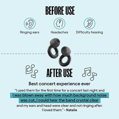 differentiation comparison ad template — Loop