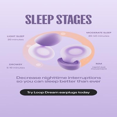 range product suite ad template — Loop