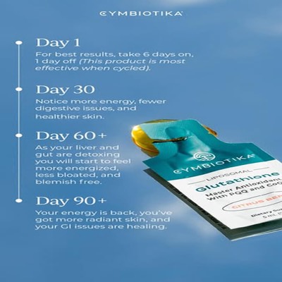 product advantage benefits ad template — Cymbiotika