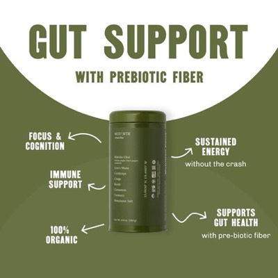 features benefits ad template — Mudwtr