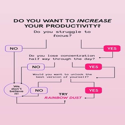 product line product suite ad template — Spacegoods