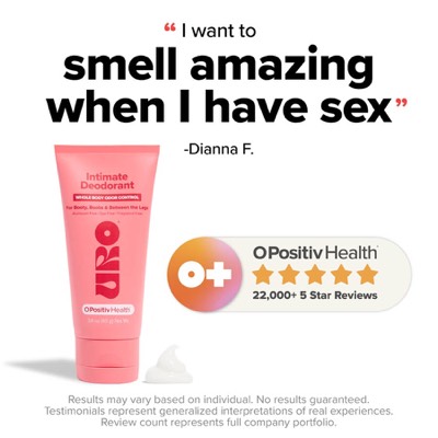 popular social proof ad template — O Positiv