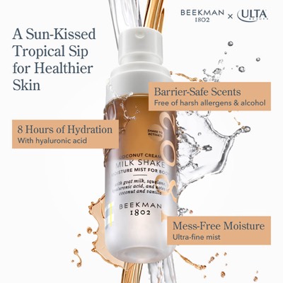 collection product suite ad template — Beekman 1802