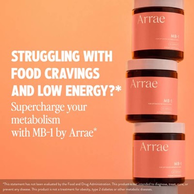 multi product product suite ad template — Arrae