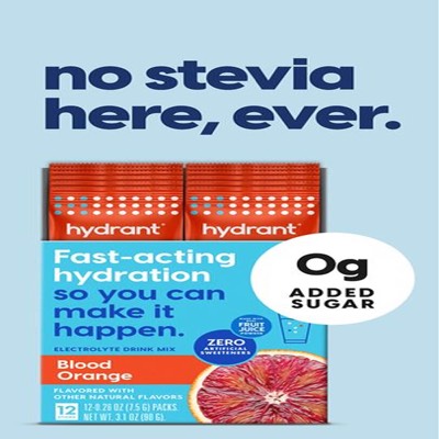 recipe ad ad template — Hydrant