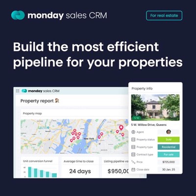 cloud ad ad template — monday.com