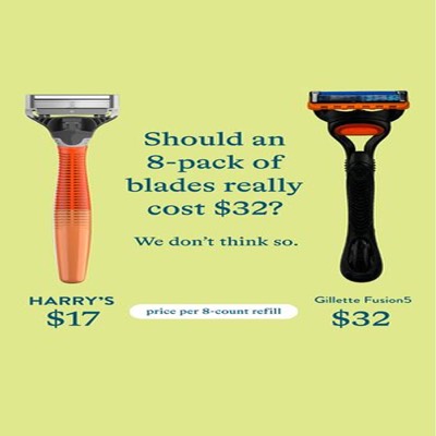 beauty ad ad template — Harry's