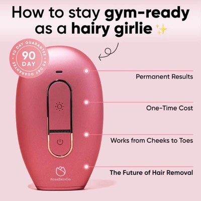 tech ad ad template — Rose Skin Co