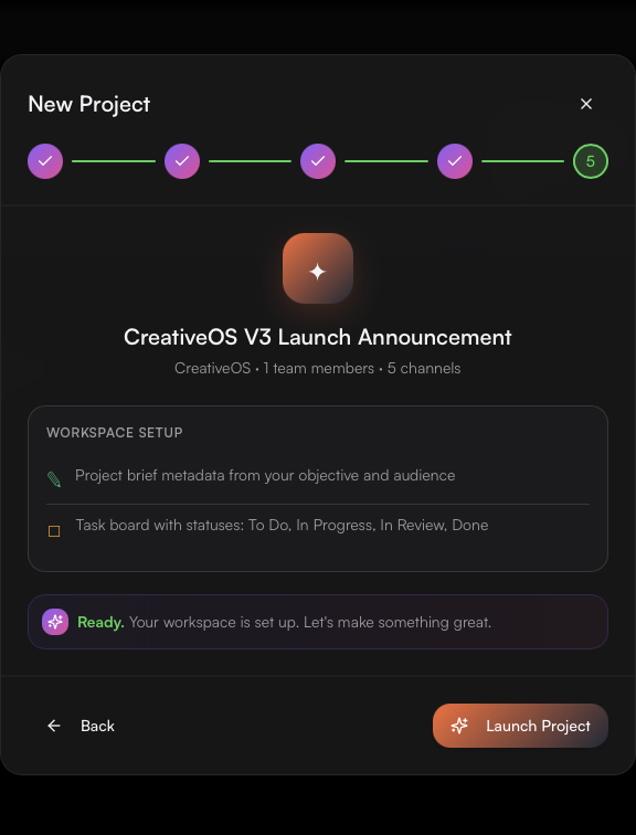 CreativeOS Projects: Launch with auto-generated brief and task board